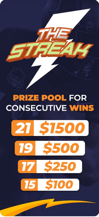 wagerline nba consensus|NBA Public Betting, Money Percentages & Splits .